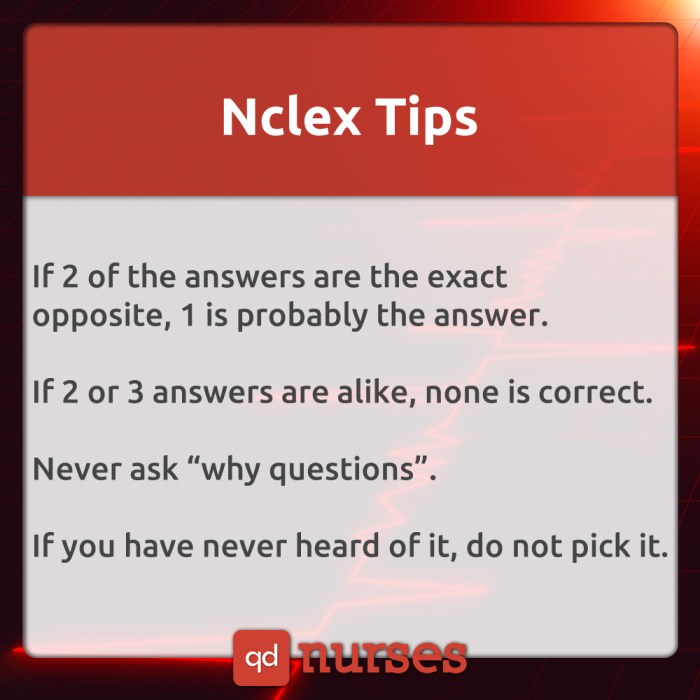 Nclex