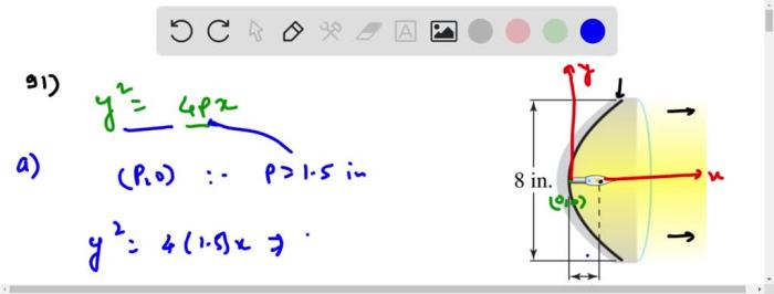 A mirror with a parabolic cross section