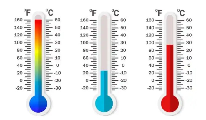 Cuantos grados son 40 fahrenheit