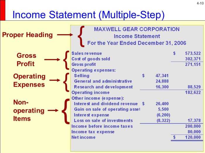 Case study #4 bone breakdown answers