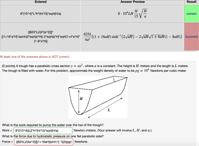 Headlight parabolic reflector forms