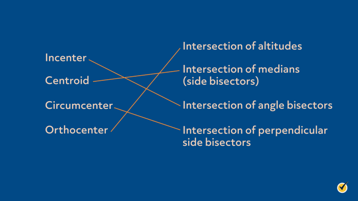 Classify each center as a circumcenter incenter centroid or orthocenter