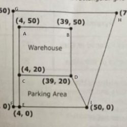 Luke purchased a warehouse on a plot of land