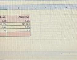 In cell c8 create a formula using the pv function