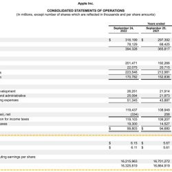 If the earnings per share of a company is $3.85