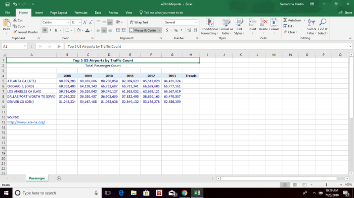 Excel comprehensive capstone assessment - manufacturing